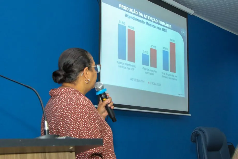 Secretaria de Saúde apresenta relatório do 3º quadrimestre com avanços em atendimentos em Três Lagoas