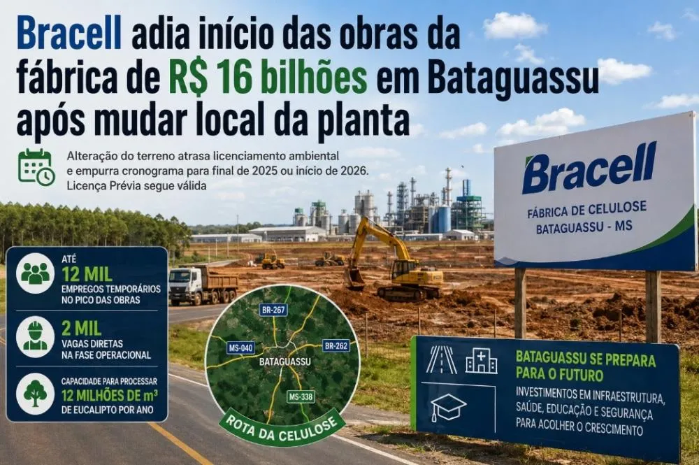 Projeto da Bracell prevê investimento de R$ 16 bilhões em Bataguassu, mas mudança na área da planta industrial exigirá ajustes no licenciamento ambiental. (Foto: divulgação / Bracell)