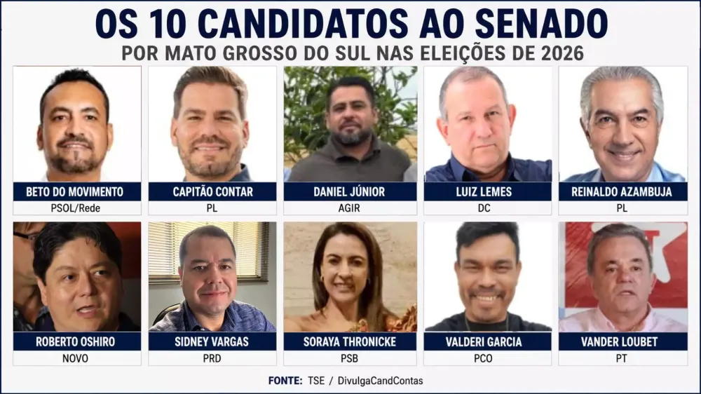 Nove nomes entram na disputa pelas duas vagas de MS no Senado em 2026