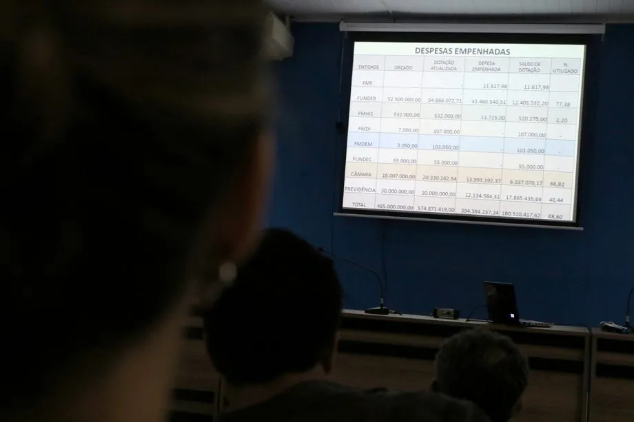 Audiência pública será realizada no Auditório Plenarinho da Câmara Municipal e é aberta a todos os cidadãos. (Foto - Divulgação / Prefeitura de Três Lagoas)