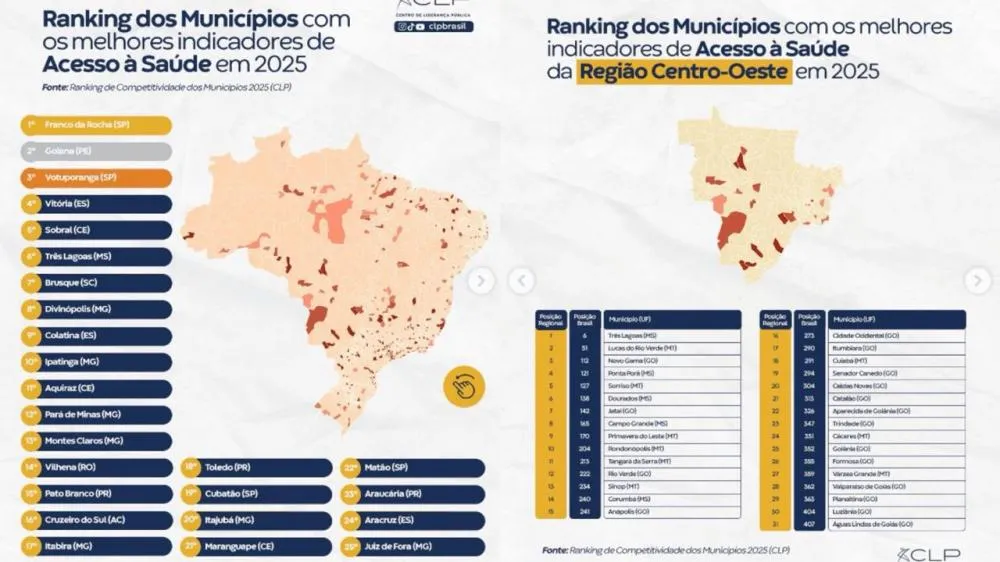 Três Lagoas é destaque nacional e regional em cobertura vacinal e acesso à saúde